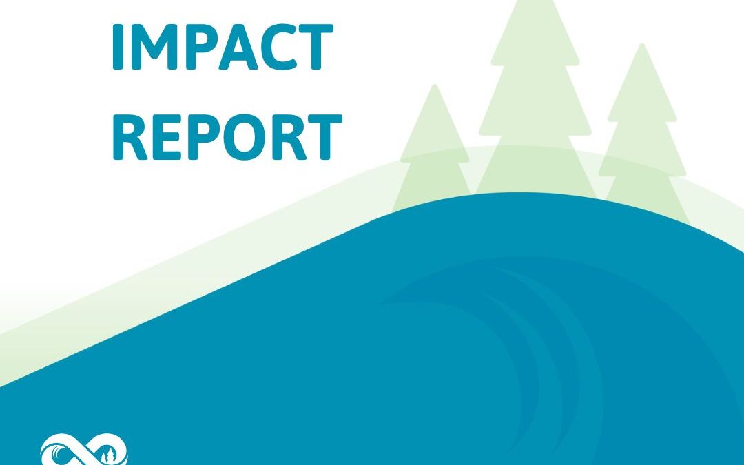 2021-22 Impact Report