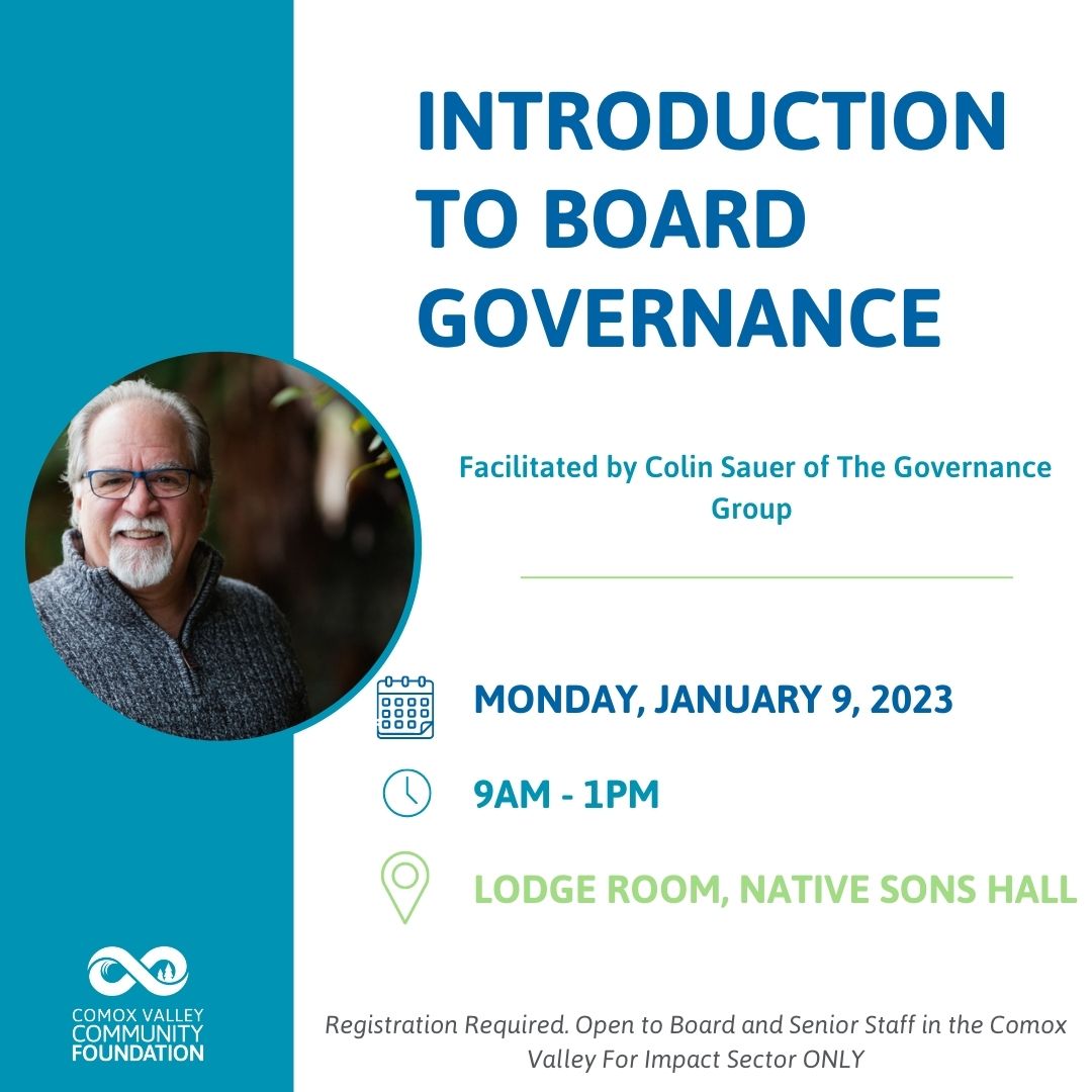 Introduction to Board Governance Best Practices