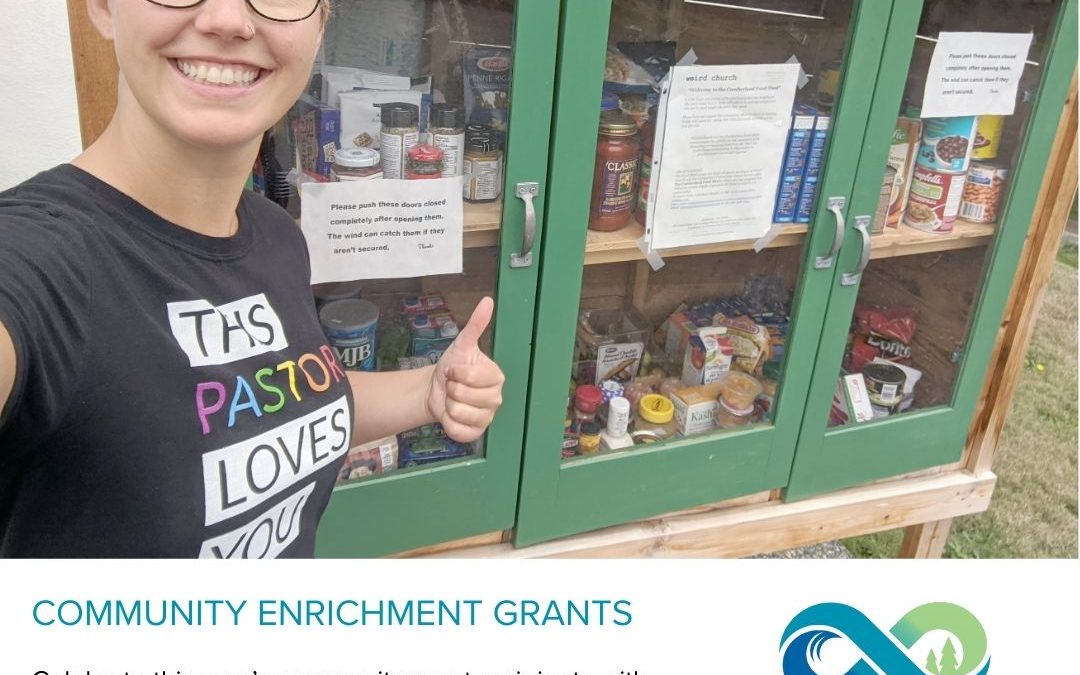 Drawing the circle wider