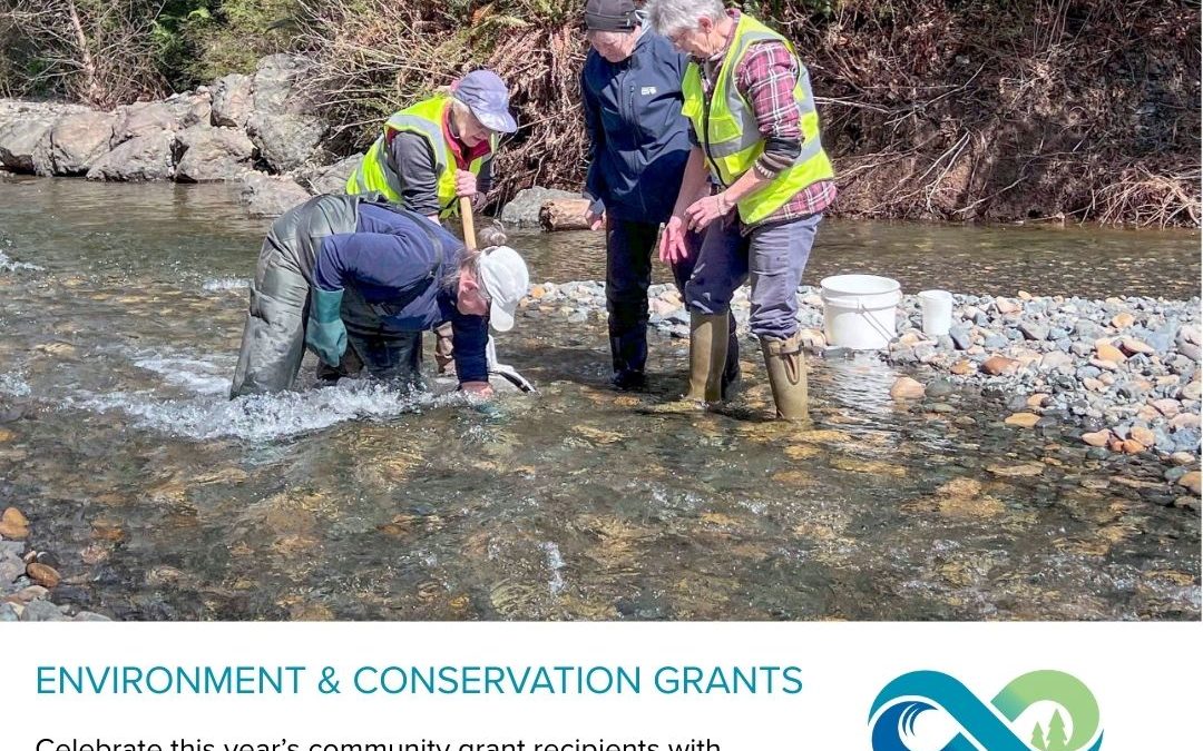 Looking for the ‘canary in the coal mine’